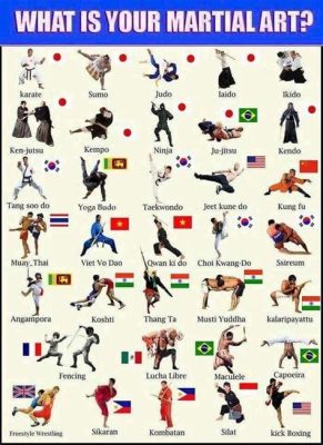 what is the most popular martial art and why does it resonate with so many?